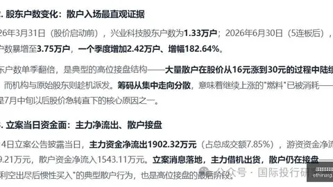 2026年数据库平台新篇章， 全面收购解读